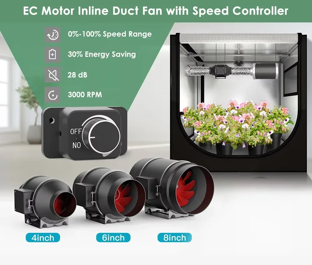 Inline Duct Fan, 54dBA, HVAC, Plastic, Roof - detail 2