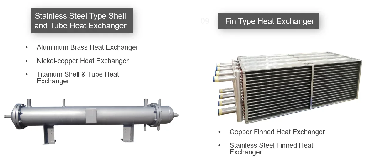 Shell and Tube, Stainless Steel, Condenser - detail 24