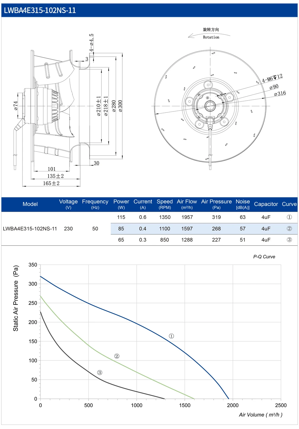 Centrifugal Fan, 315mm, 230V, Stainless, Steel - detail 14