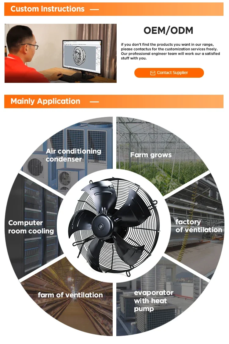 5-Blade External Rotor Axial Fan Impeller, 110-400V, Explosion Proof - detail 8