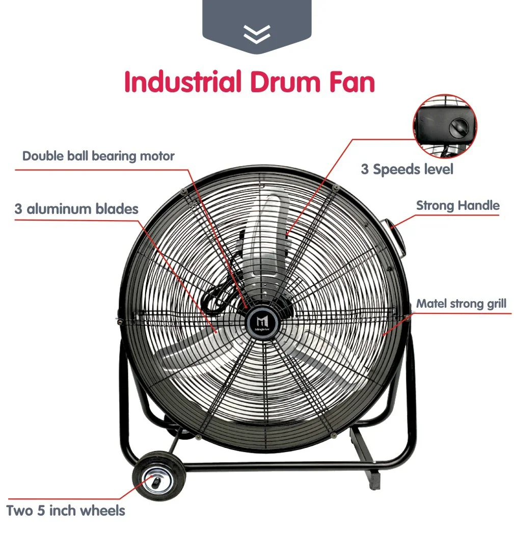 Electrical Exhaust Moveable Ventilator, 24", 30", 36" - detail 2