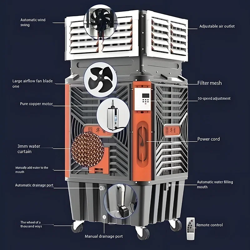Evaporative Air Cooler, 1.1kW, 18000m³/h, Portable - detail 14