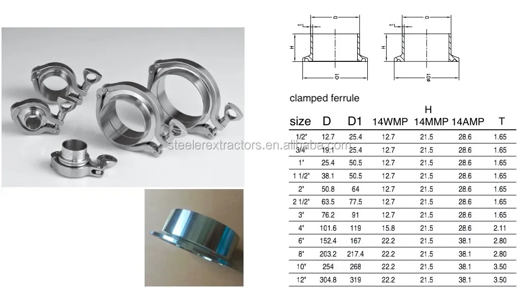 Inline Heat Exchanger, Stainless, Steel, 304, 1/2" - detail 24