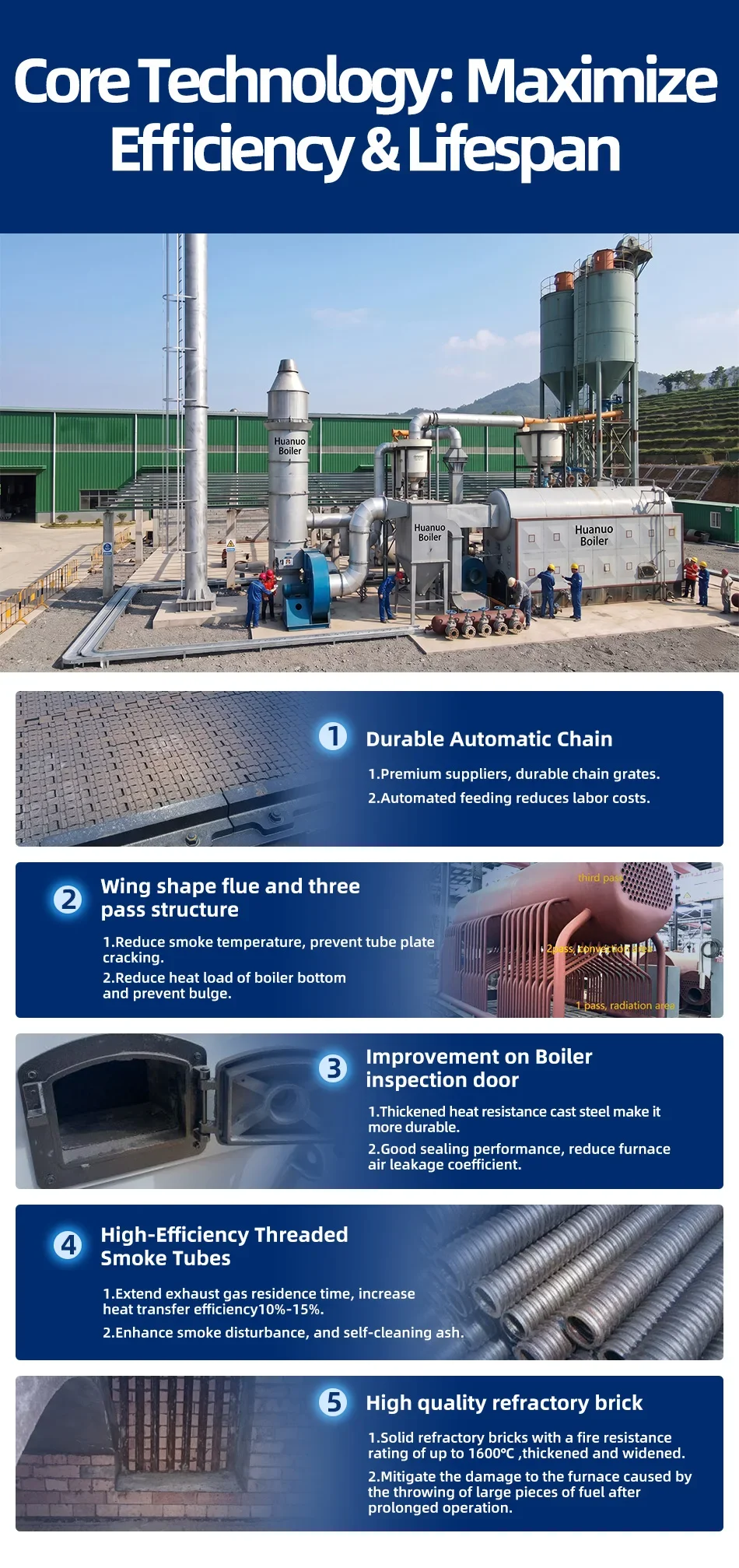 Steam Boiler, DZL, Carbon Steel, Natural Circulation - detail 18