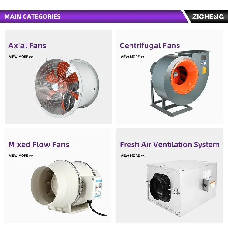 Axial Flow Fan, 380V, 220V - detail 38
