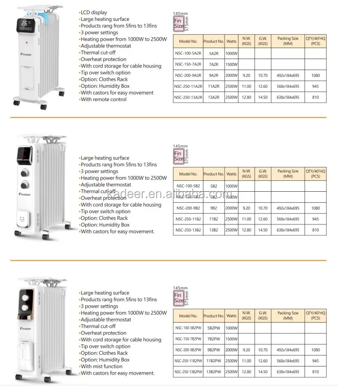 Selling Oil-filled Radiator, 7-9-11-13-15, 220V-240V, Electric - detail 6