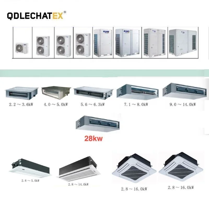 Air Conditioner, 9000, 220V, 9000but - detail 20