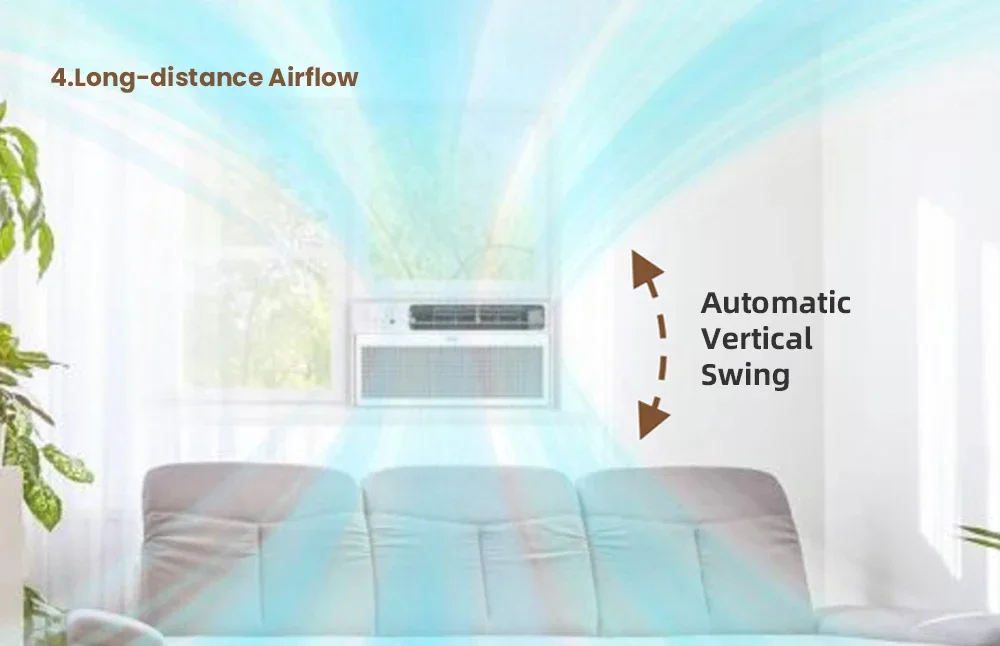 Window Air Conditioner, 18000, BTU, Inverter - detail 12