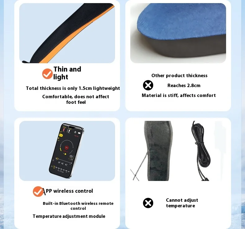 Winter Outdoor Foot Warmer, 1000ml., Mesh fabric - detail 16