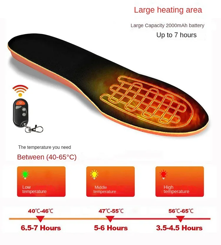 Foot Warmer, Velvet, WINH7 - detail 30