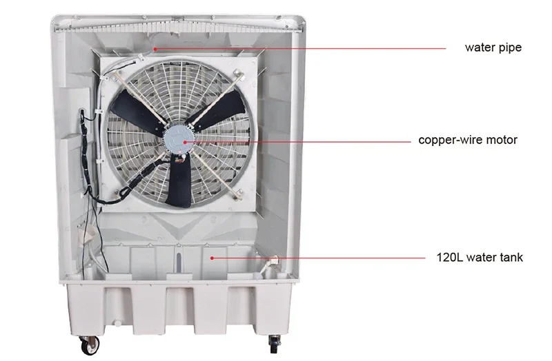 Evaporative Air Cooler, 18000cmh, Portable - detail 4