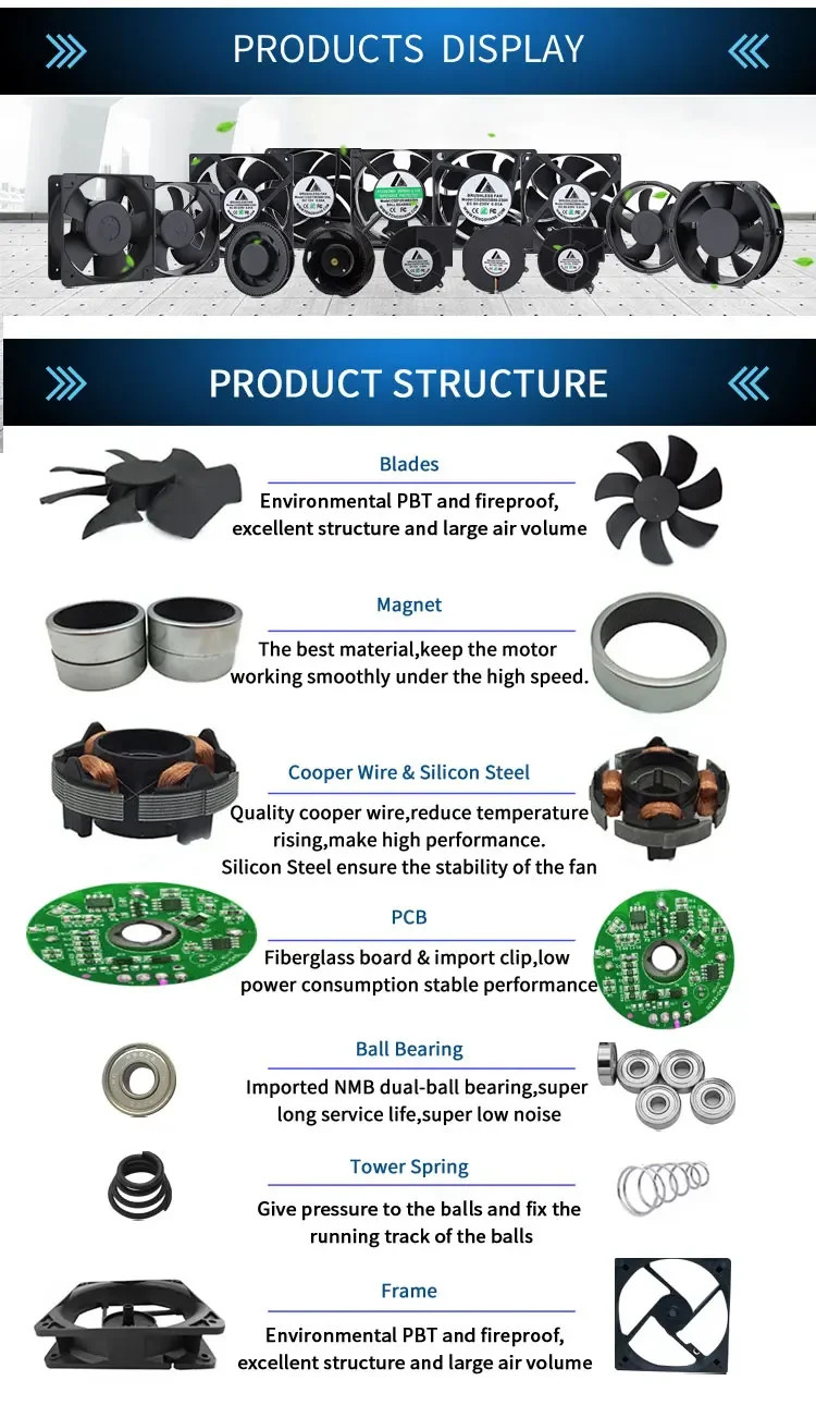 Aluminum Frame Fan, 200mm, CFM, 200x200x60mm, 110V - detail 6
