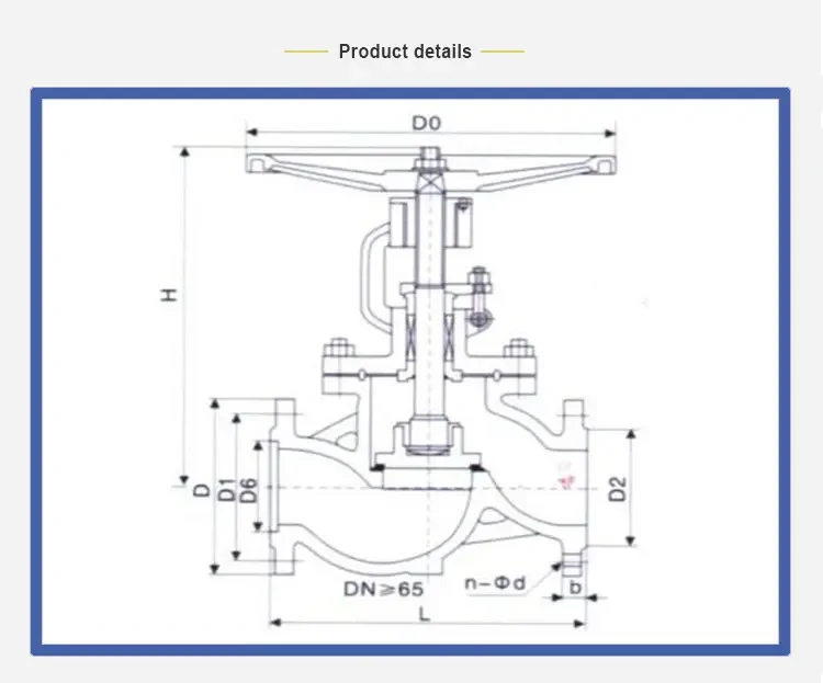 Hot Water Boiler, Manual, Cast steel - detail 10