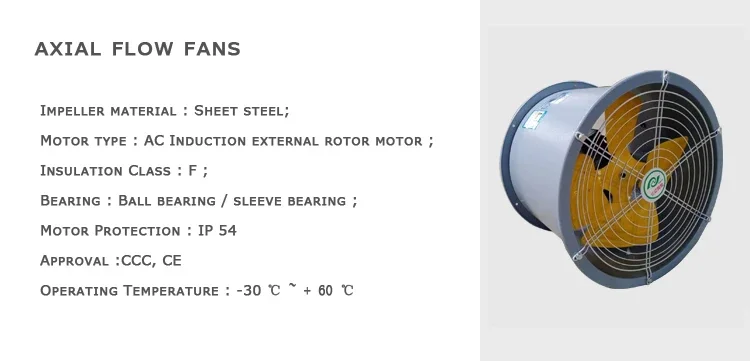 Axial Flow Fan, 200MM, 300MM, 400MM, 4500MM - detail 4