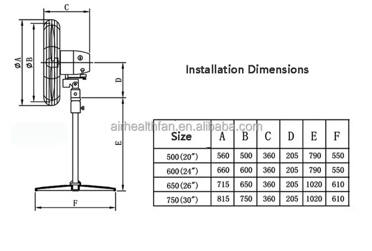 Electric Air Cooling Fan, 120W-300W, 30", 26" - detail 10
