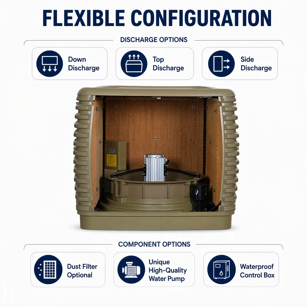 Evaporative Air Cooler, JHCOOL, 22000cmh - detail 6