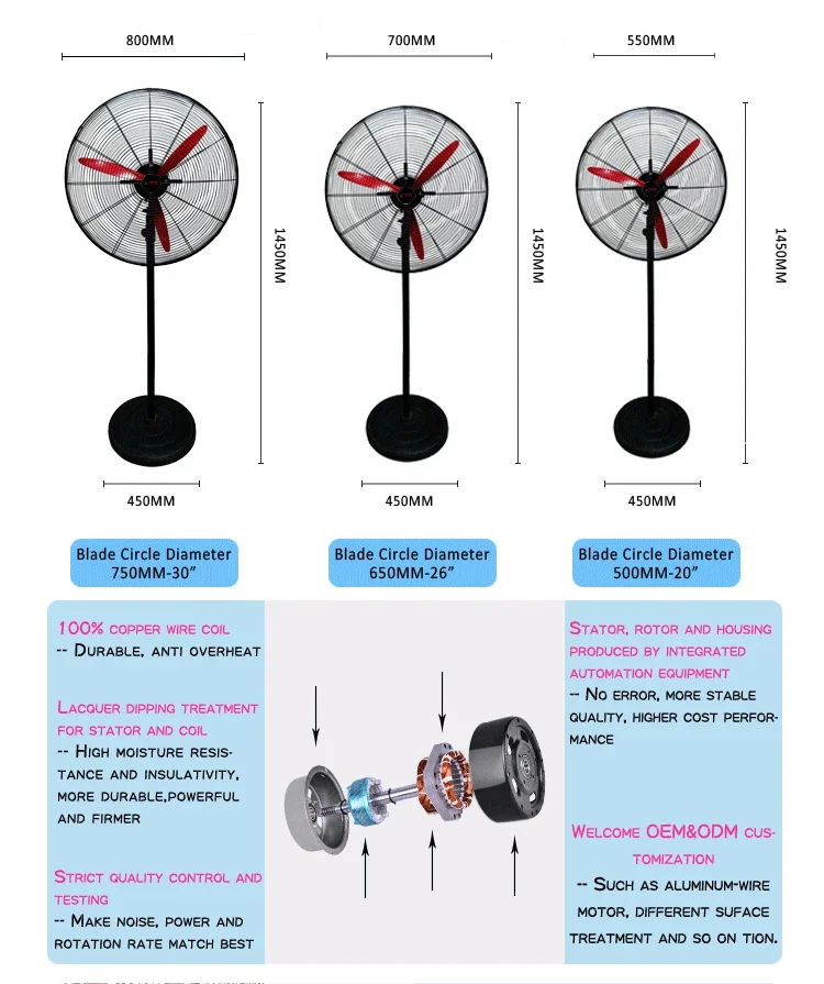 Industri Stand Fan, 30inch, 20in, 26in, 30in - detail 6