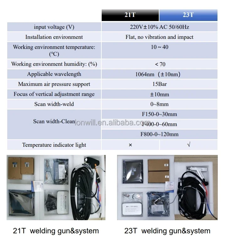 High Quality Water Chiller, 1000w, 1500w, 3000w, 6000w - detail 16