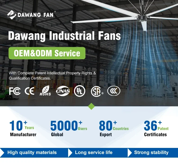 Ceiling Fan, HVLS, 110V-440V, Stainless Steel - detail 2