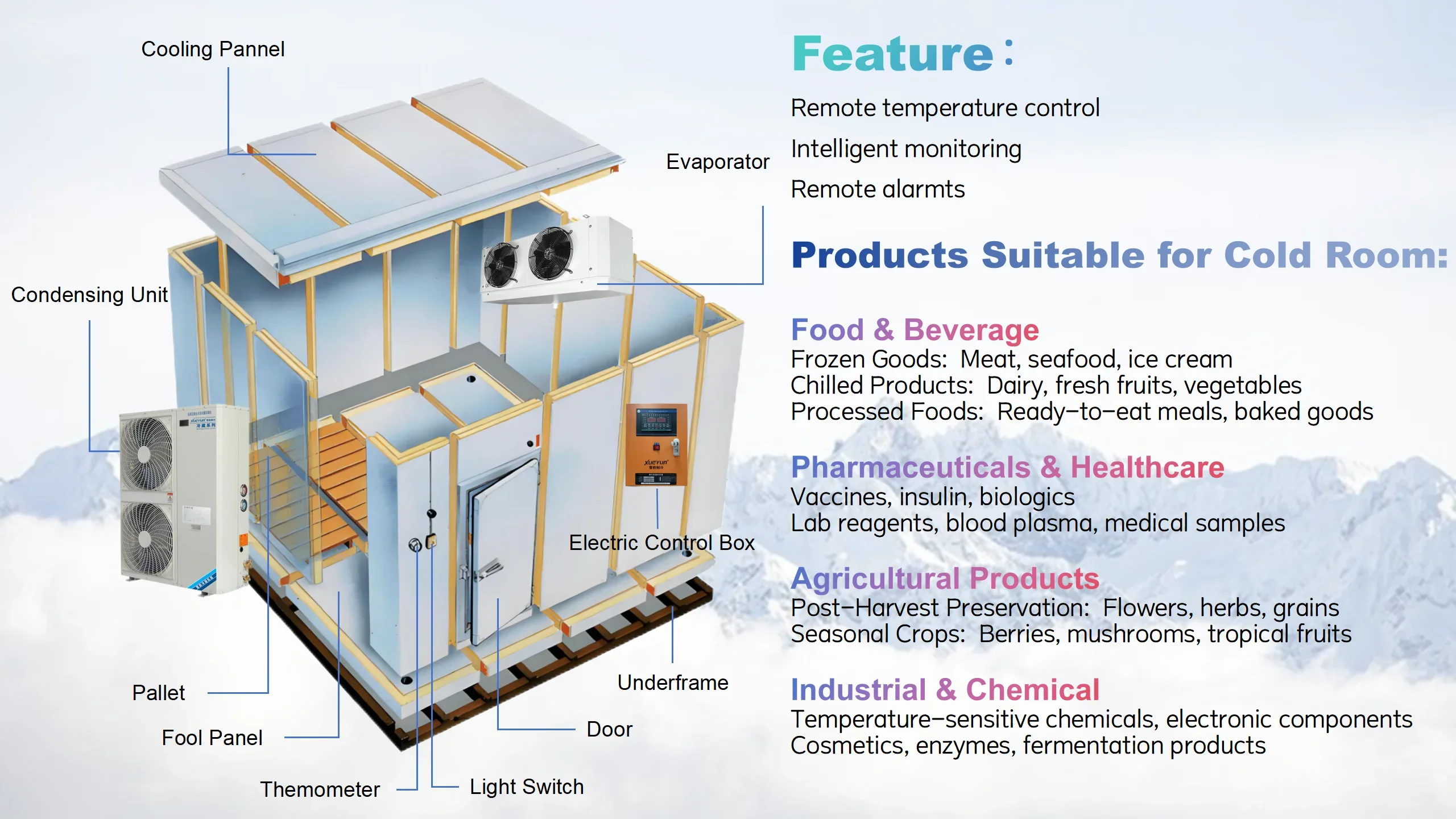 Condensing Unit, 2HP, 3HP - detail 2