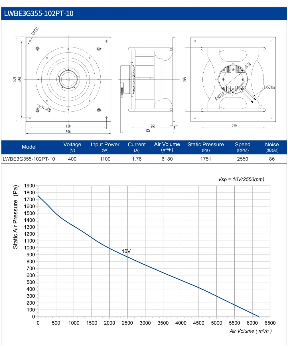 Centrifugal Fan, LONGWELL, 355mm, 230V/440V - detail 12