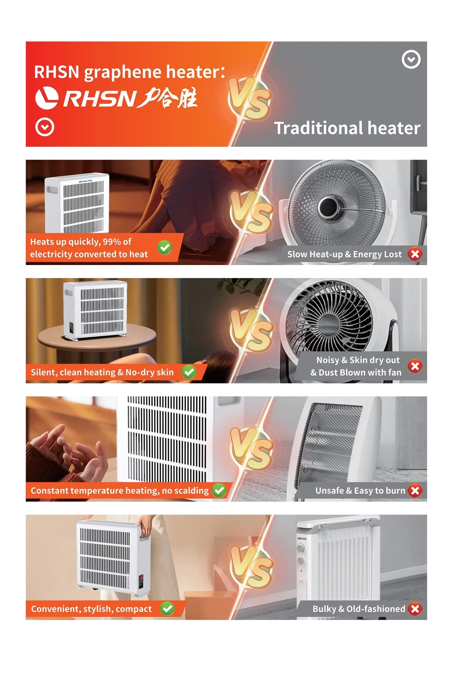 Smart Far Infrared Heater, 1000W, 220V - detail 16