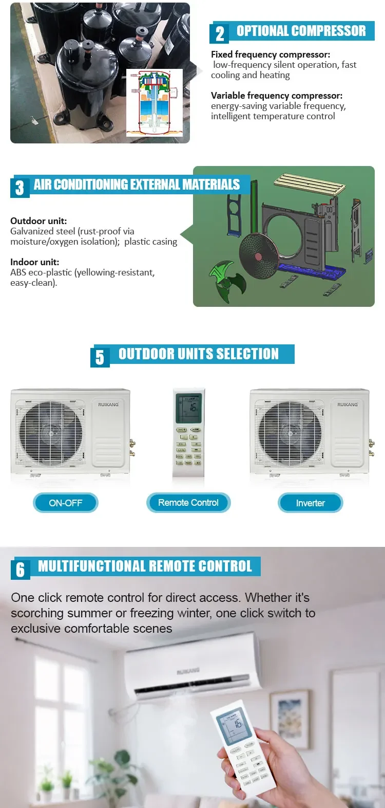Split Air Conditioner, Wall, 220-240V, 12000 - detail 10