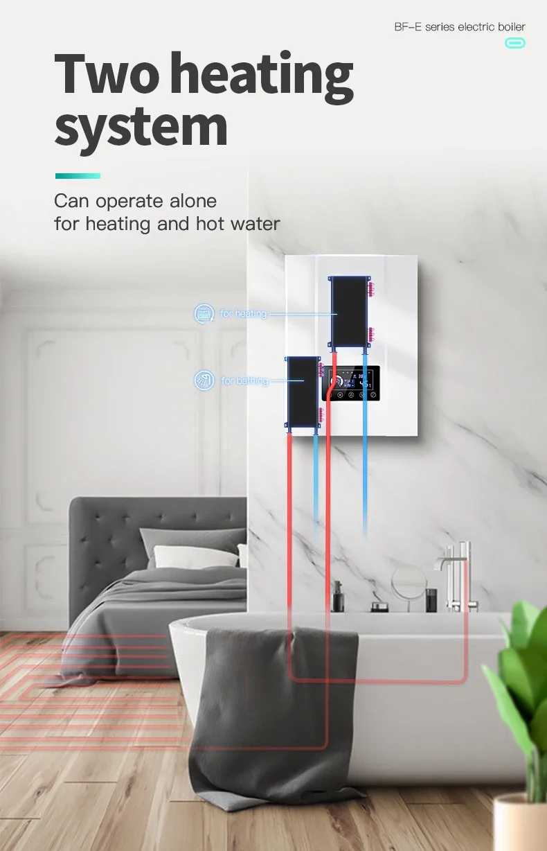 Electric Heating Combi Boiler, 220--240V - detail 24