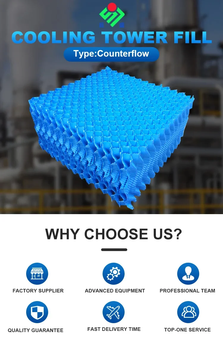 Cooling Tower, PVC, 220, 5.5KW(7.38hp) - detail 2