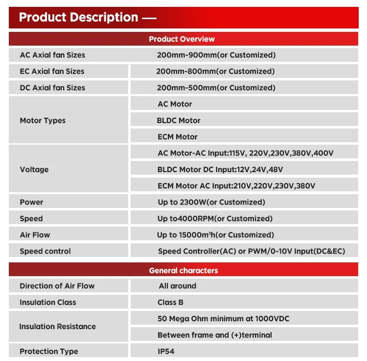 Axial Exhaust Fan, 300mm, 350mm, 400mm, 450mm - detail 6