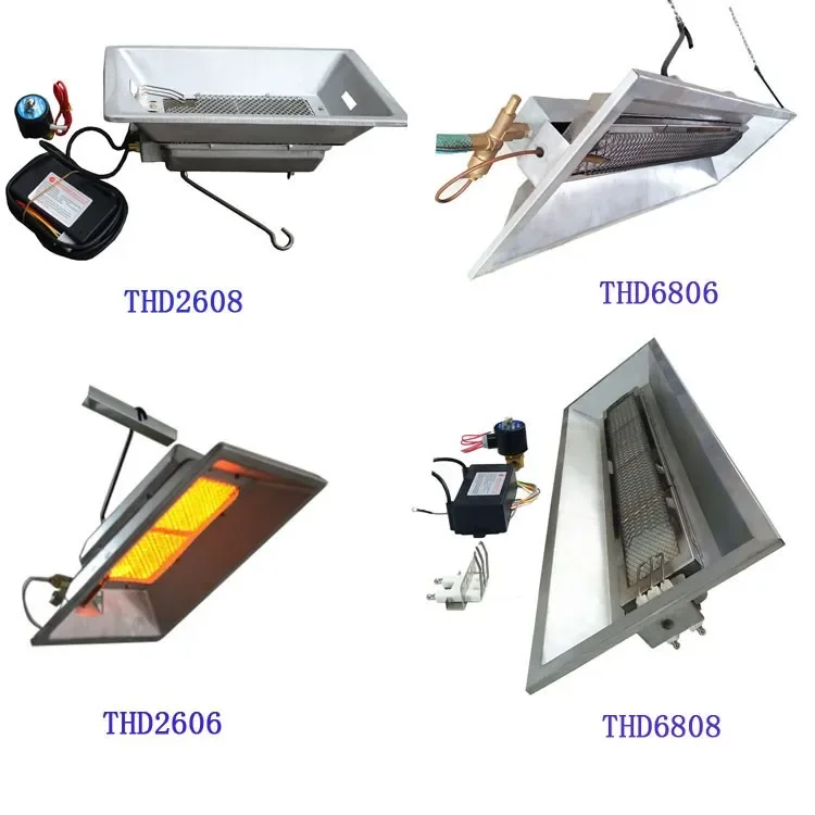 Gas Heater, THD6806, Aluminum Alloy - detail 2