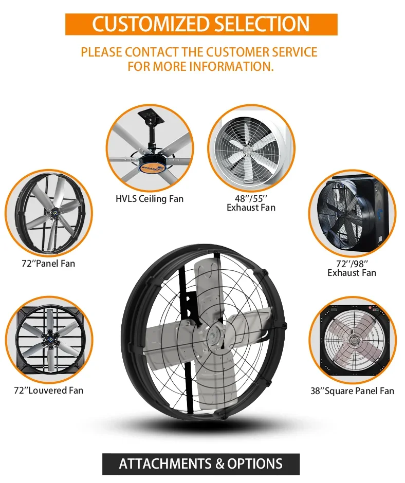 Axial Flow Fans, Aluminum, 380-480V, 15882CFM - detail 6