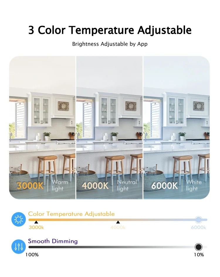 Ceiling Fans, 130W(0.17hp), Metal - detail 12