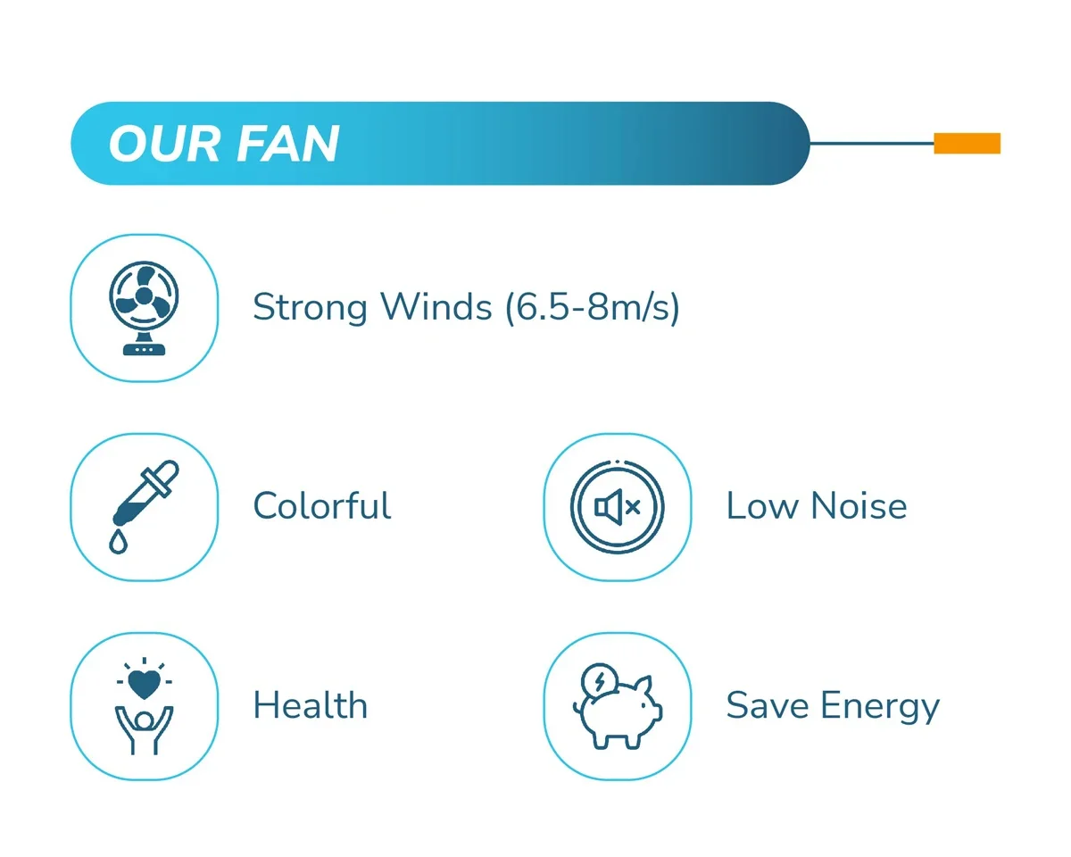 Oscillating Pedestal Fan, 110V, 45w(0.06hp), Metal - detail 26