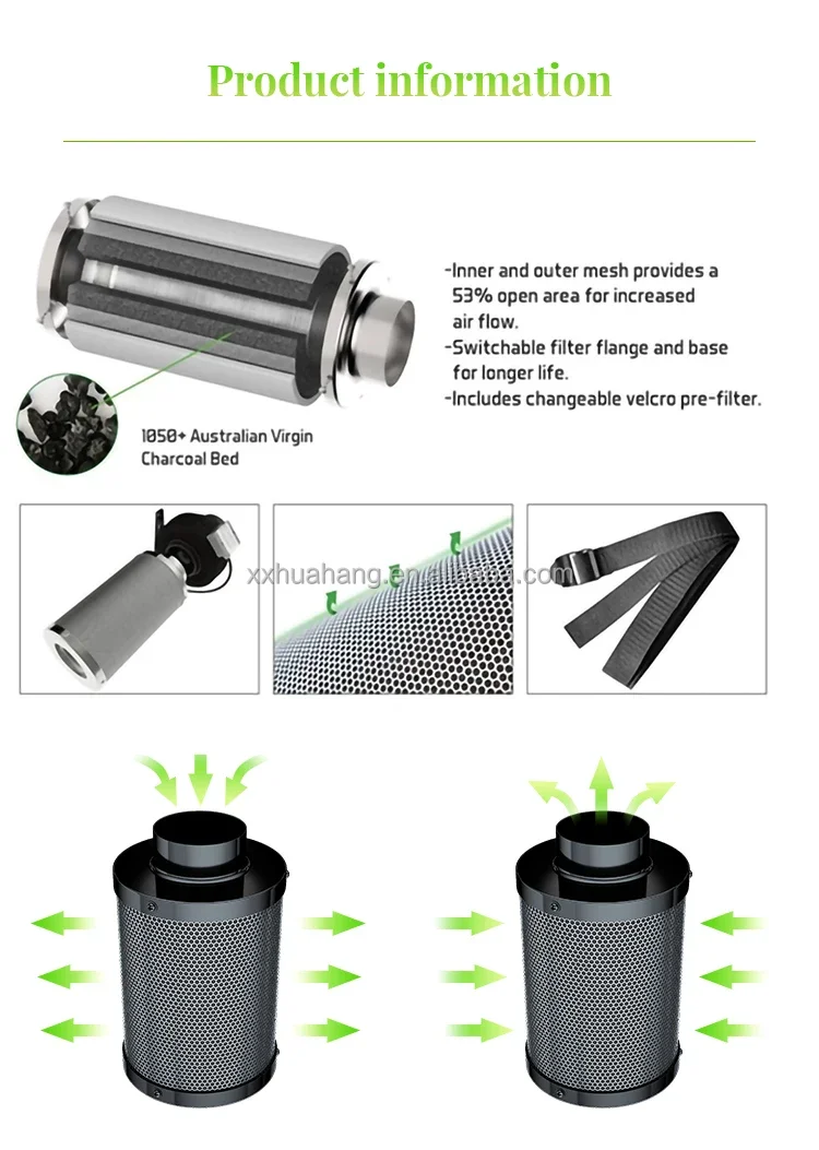 Inline Fan, 4", Activated Carbon, Carbon Filter - detail 8