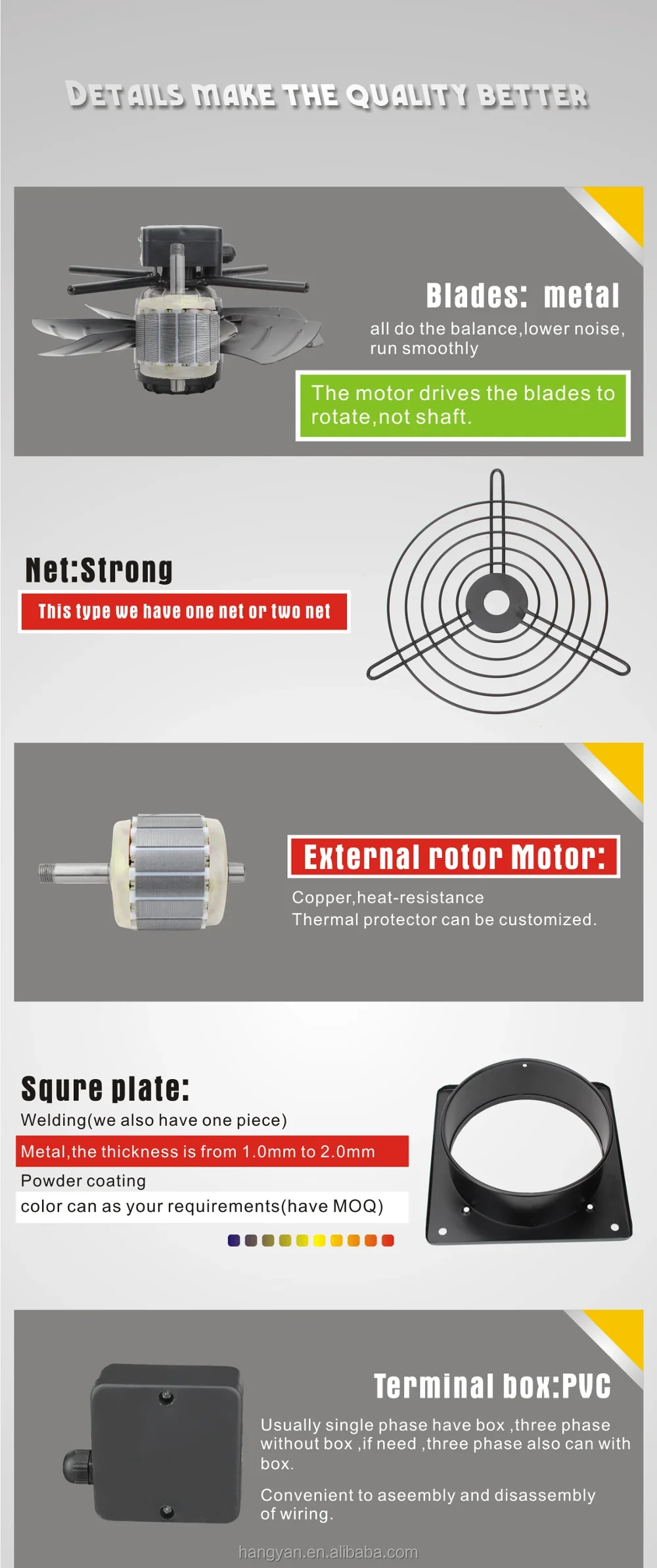 Exhaust Wall Mounted Fan, 12", 300mm, 220V, Axial - detail 12