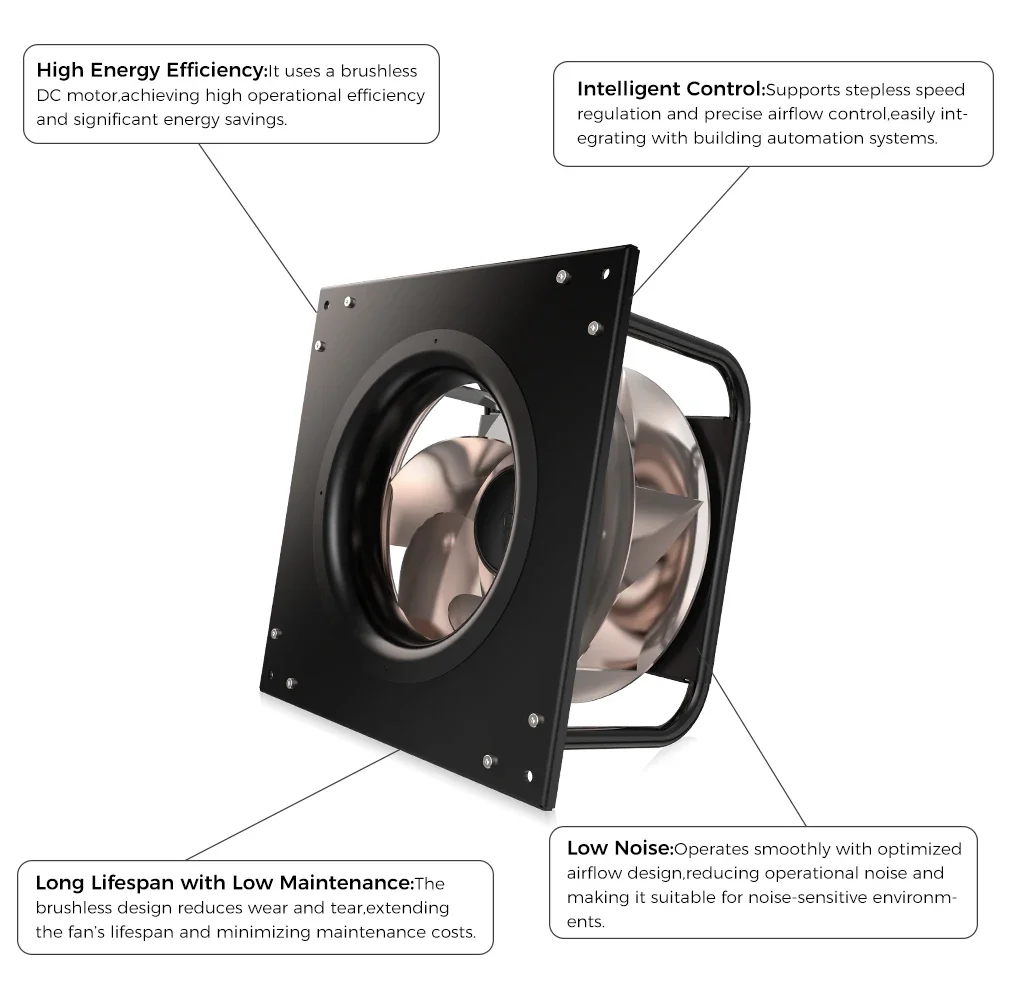 Centrifugal Fan, 310mm, Plastic, 230V, CFM - detail 4