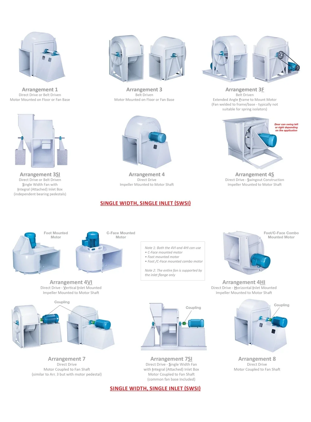 Iron Radial Pressurized Boiler, Cast, Centrifugal, 2.2-110KW - detail 12