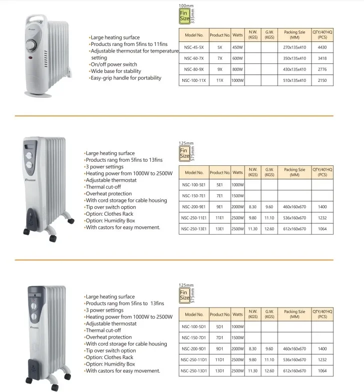 Selling Oil-filled Radiator, 7-9-11-13-15, 220V-240V, Electric - detail 12