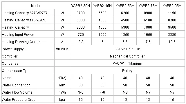 Water Heater, PVC, Titanium - detail 14