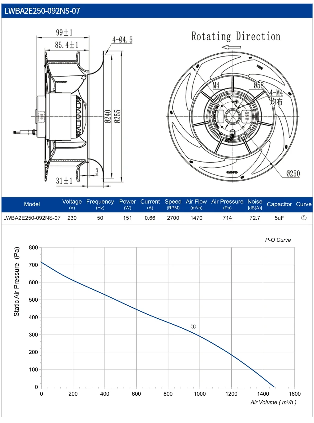 Centrifugal Fan, 250mm, Plastic, 230V/380V, IP44 - detail 12