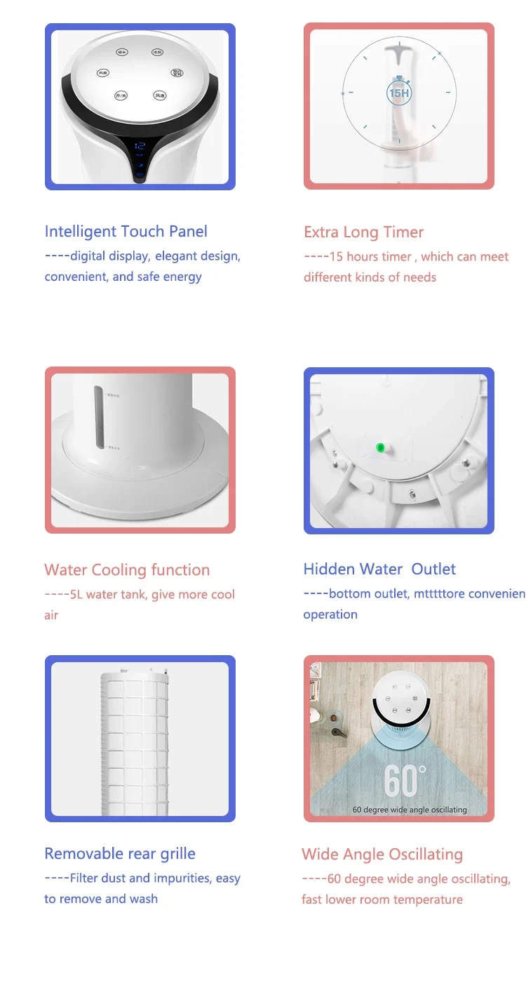 Water Cooling Fan, 60W, Electric - detail 16