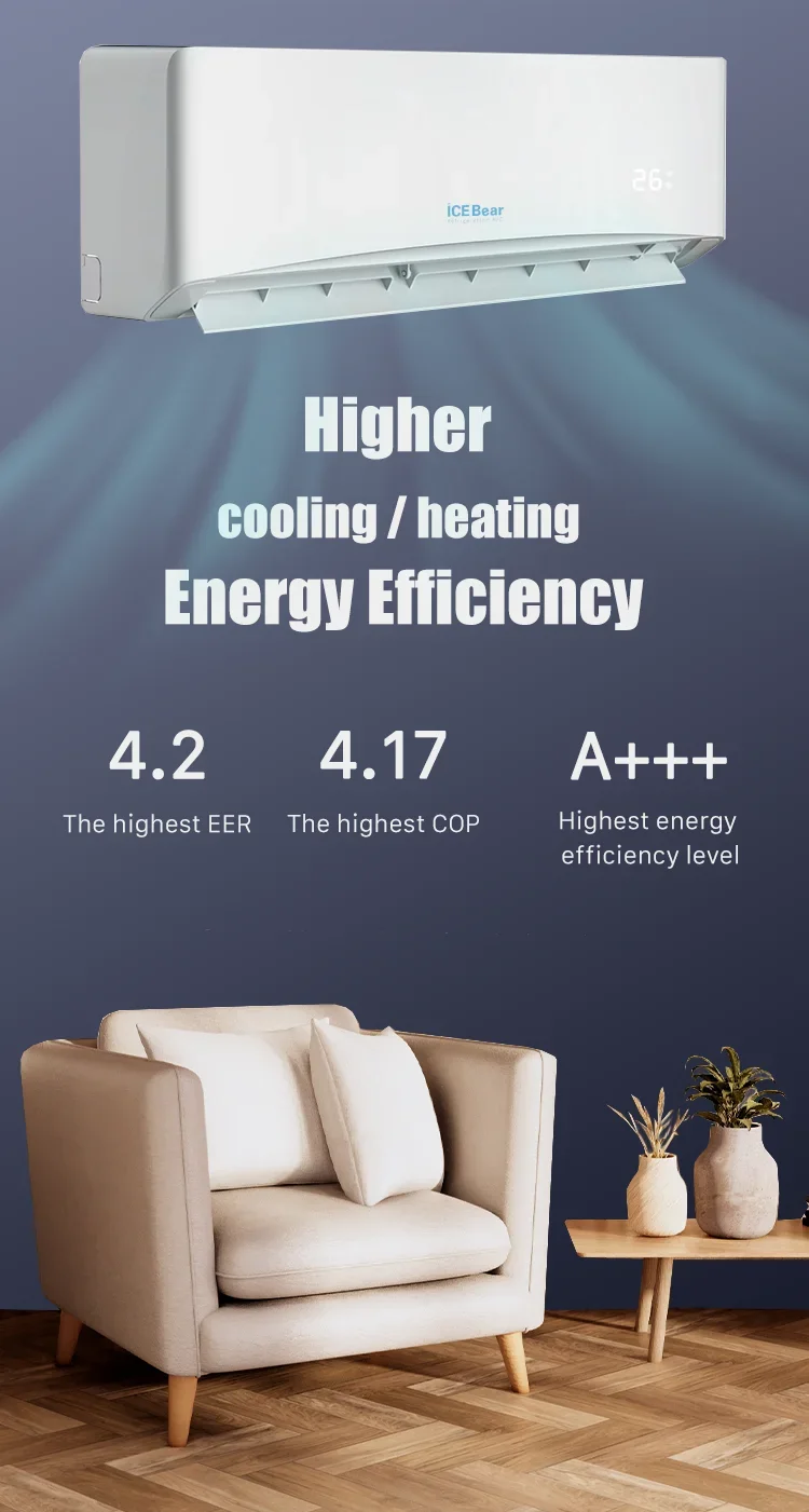 Split Air Conditioner, 12000BTU, R410A, Inverter - detail 4