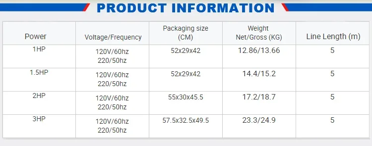 Powerful Inflatable Air Blower, 2300W, 2HP - detail 4