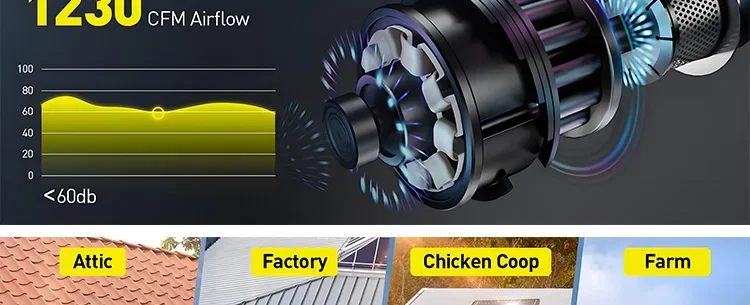 Ventilation Attic Exhaust Fan, Solar, Roof, 25W, 12V - detail 8