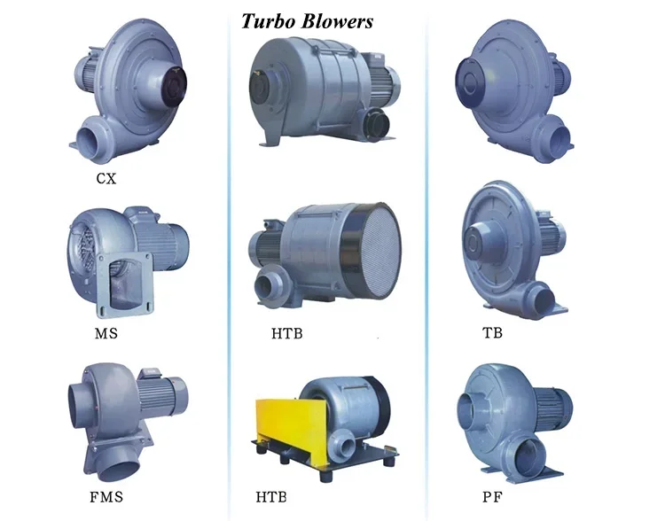 Centrifugal Blower, 0.74kw, 220 V, 16 - detail 8