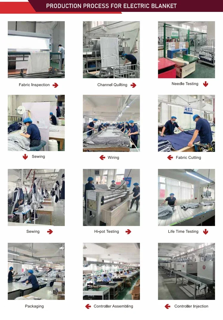 Electric Heated Blankets, ETL, 110V, 100% Polyester - detail 22