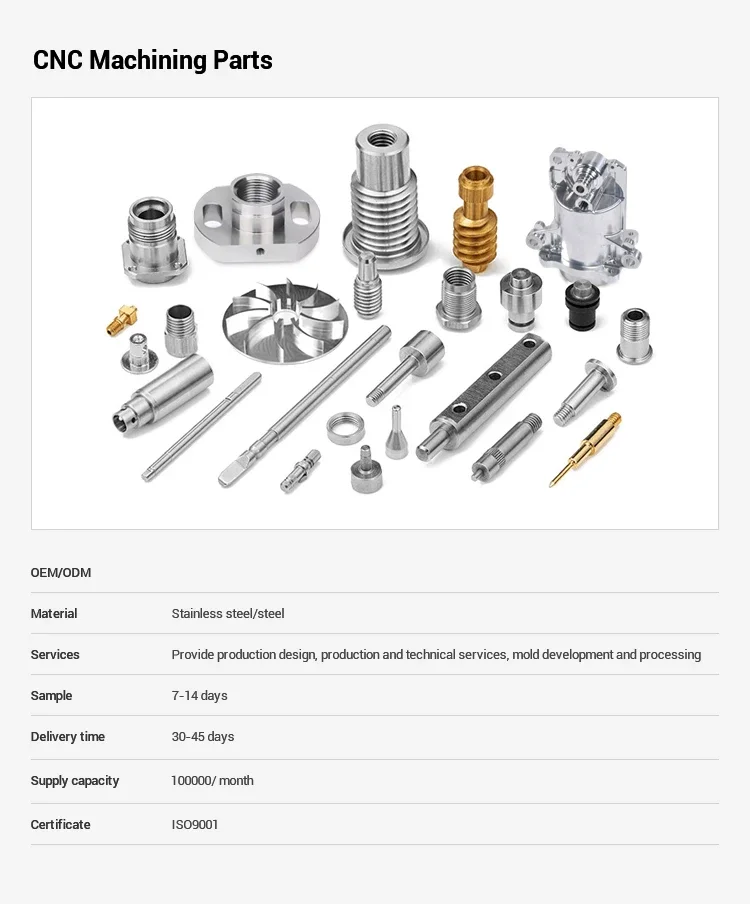 Proof Open Centrifugal Pump, 304, Stainless, Steel - detail 8