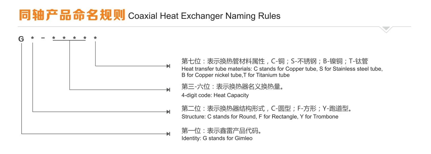 Coaxial Heat Exchanger, 2HP, Z6 - detail 10