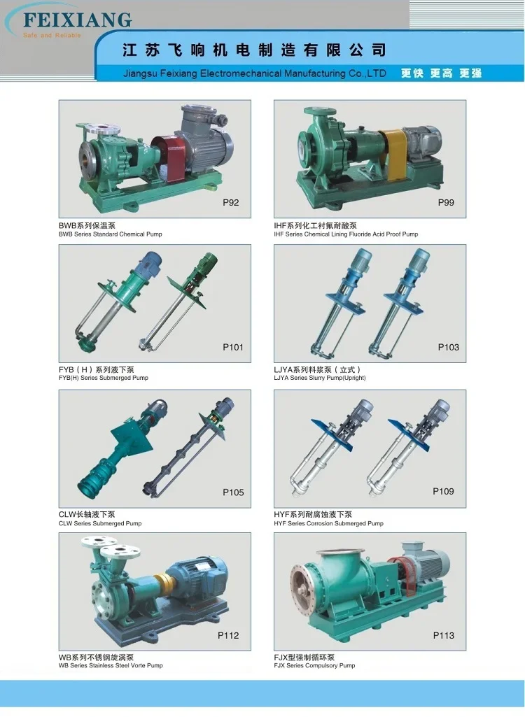 Ultra Chrome Slurry Pump, 316, Stainless, Steel - detail 8